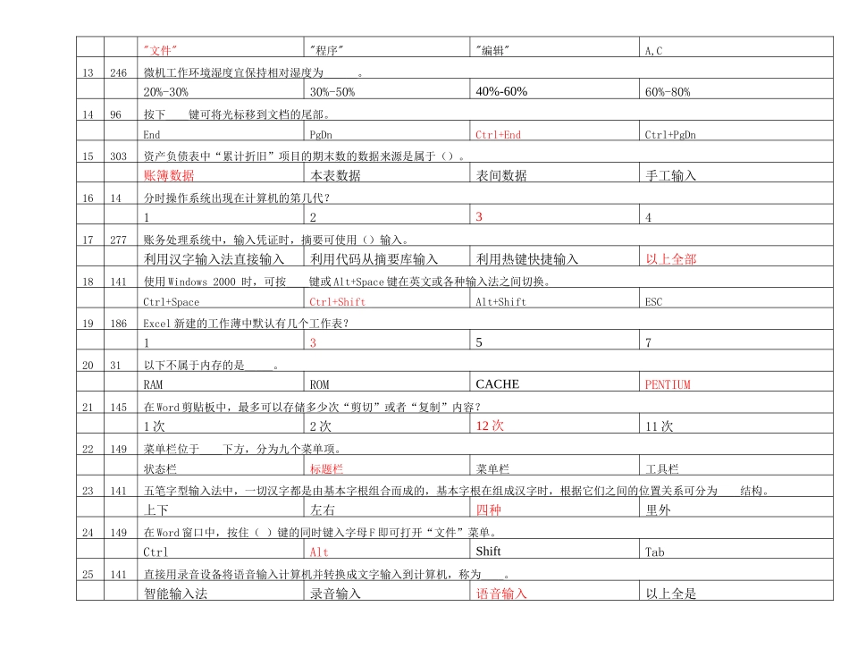 会计从业-电算化-理论练习题2_第2页