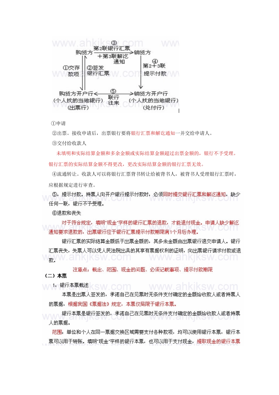 会计从业-财经法规与职业道德规范课件-第二章 支付结算法律制度_第3页