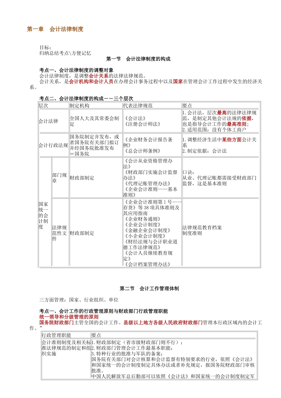 会计从业-财经法规知识点表格修改版_第1页