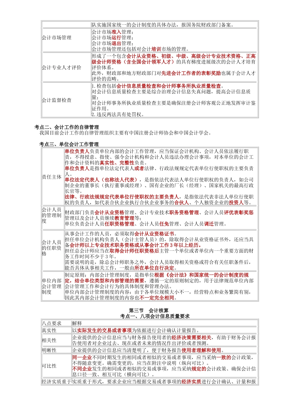 会计从业-财经法规知识点表格修改版_第2页