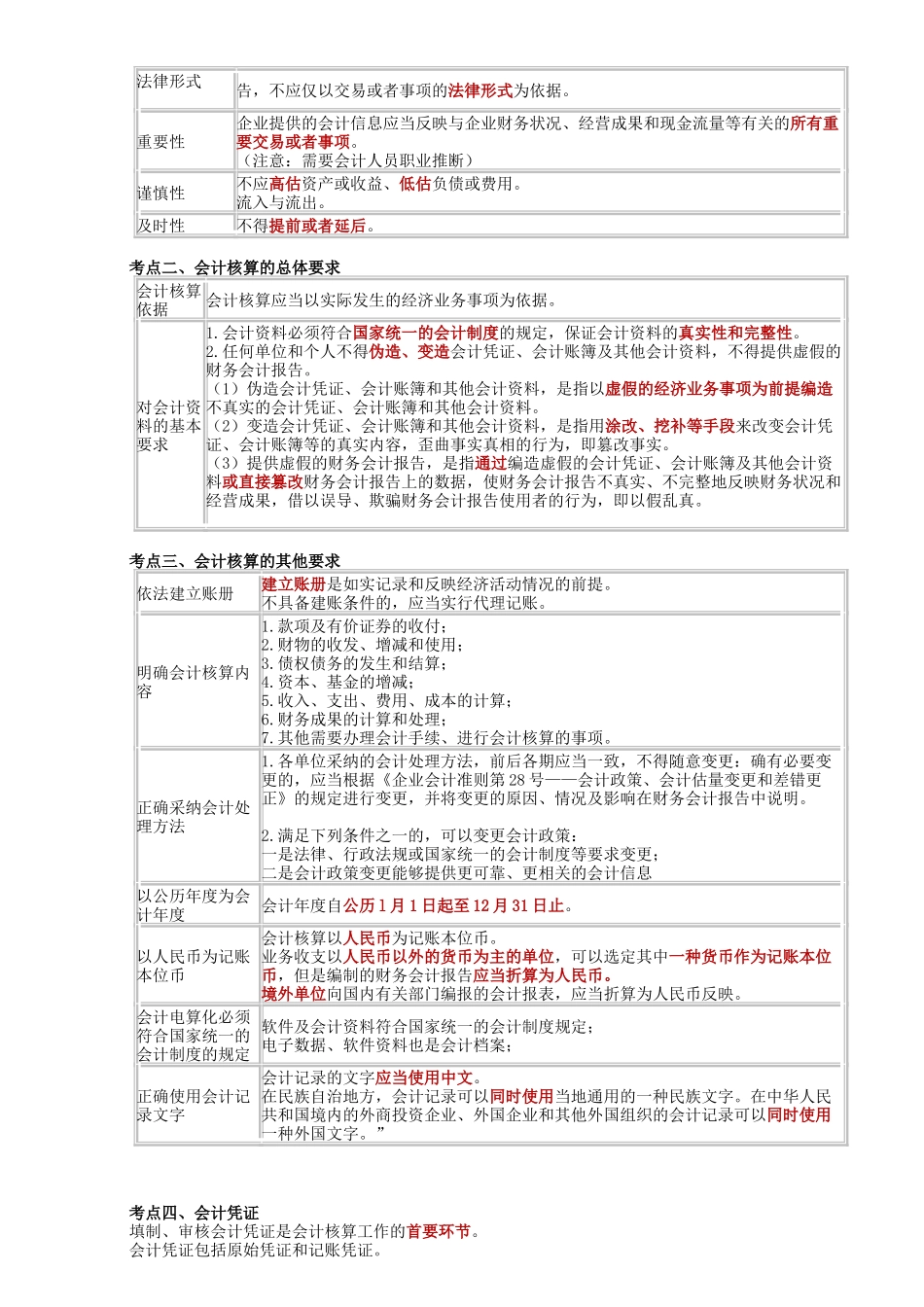 会计从业-财经法规知识点表格修改版_第3页