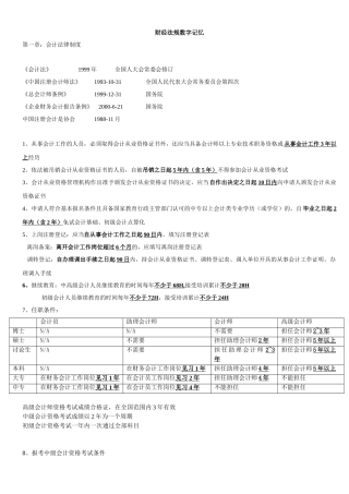 会计从业-财经法规数字记忆