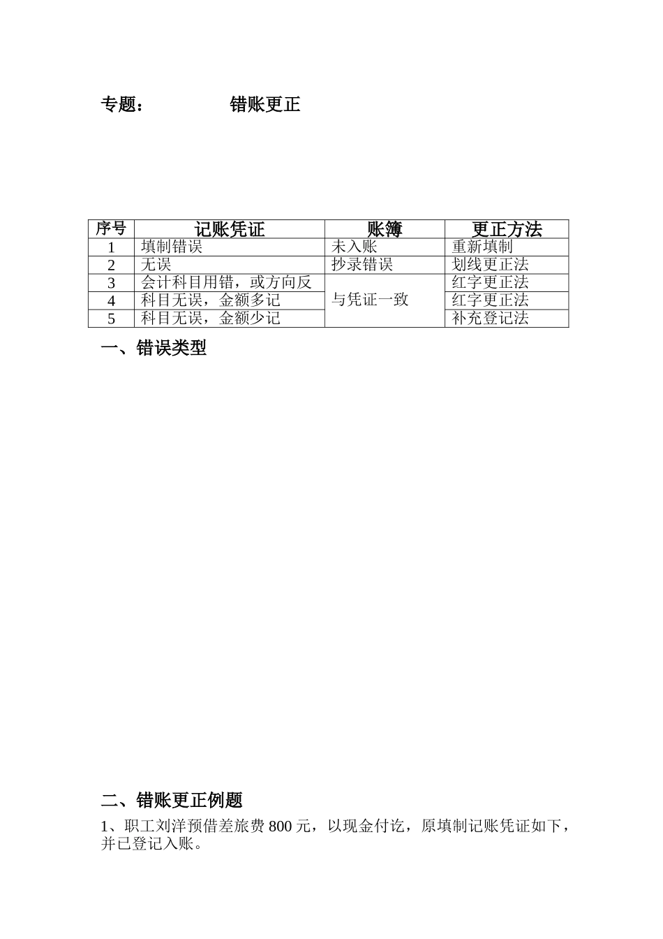 会计从业-错账更正例题_第1页