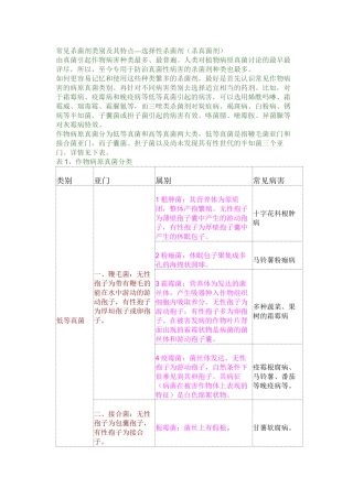 作物病原真菌分类