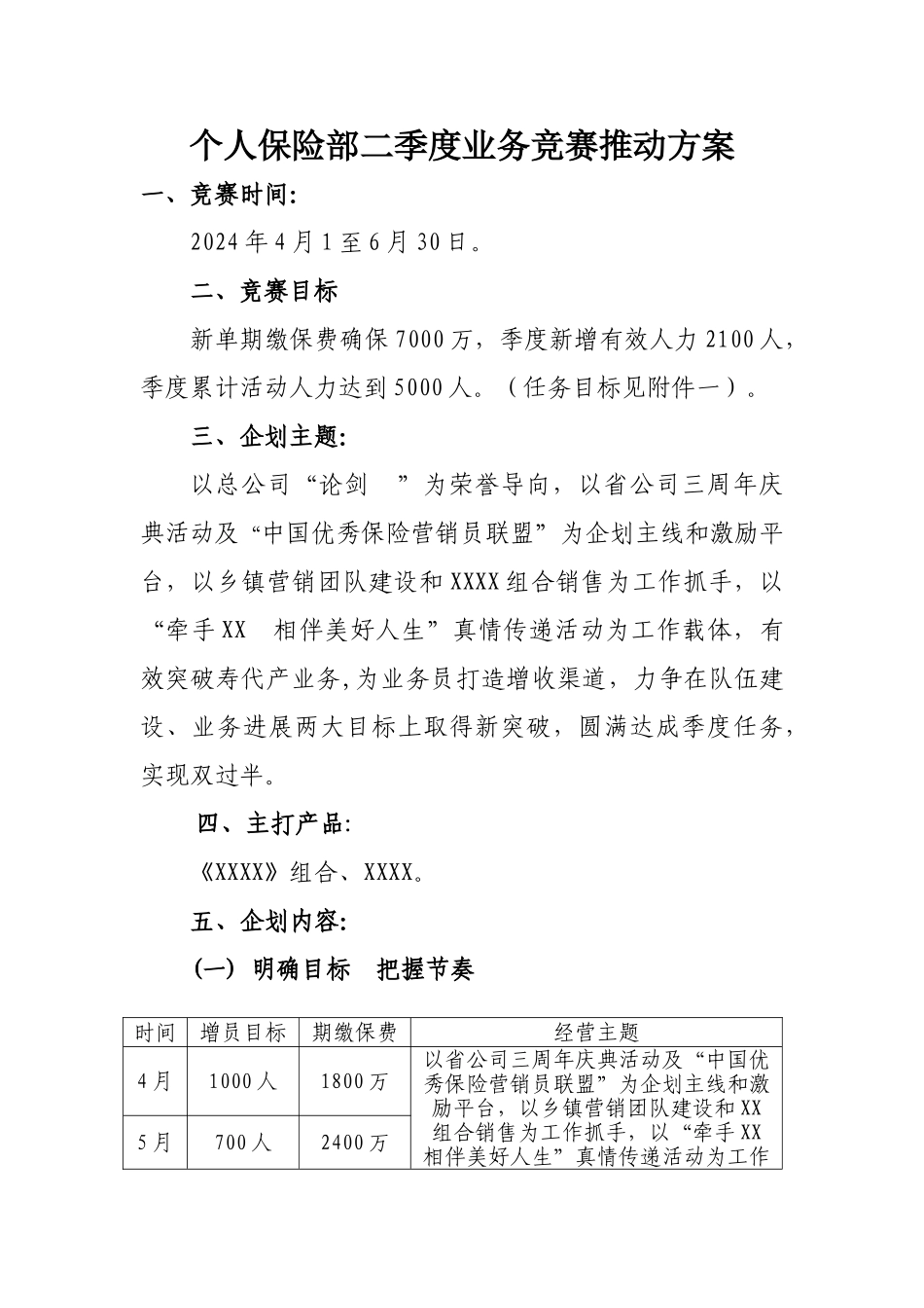 保险业务竞赛推动方案_第1页
