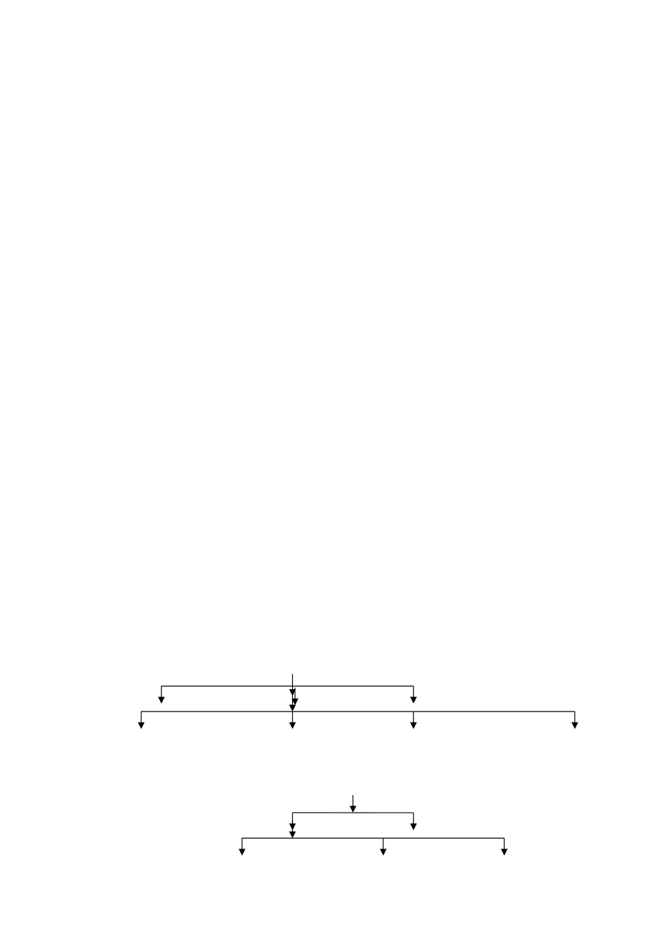 储运车间现场处置方案_第1页