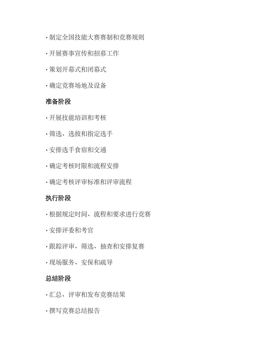 全国技能大赛筹备方案_第3页
