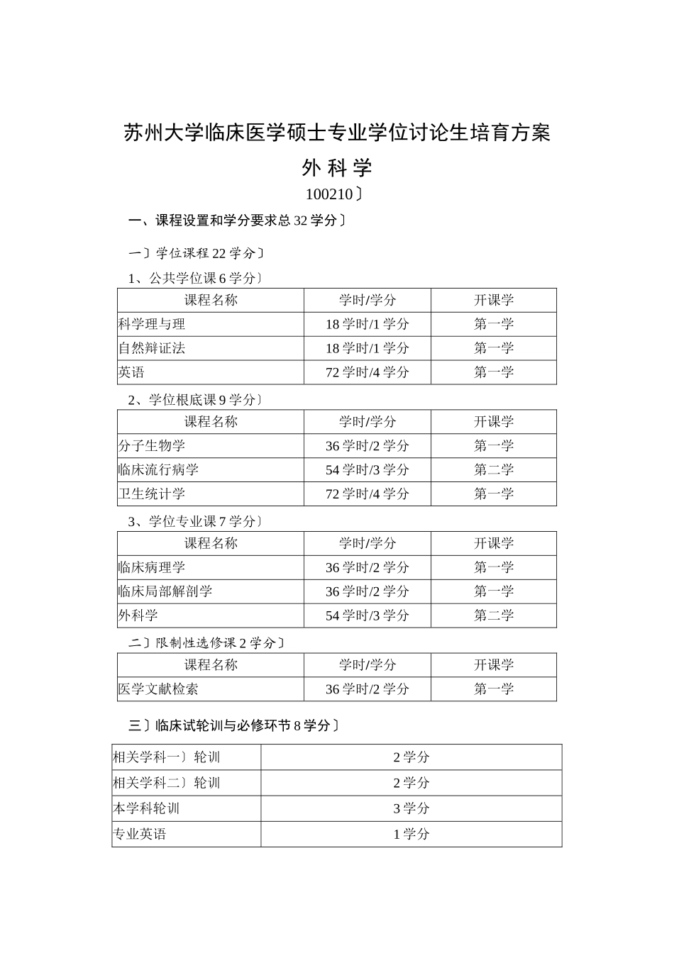 全日制专业学位培养方案-全日制法律硕士专业学位研究生指导_第1页