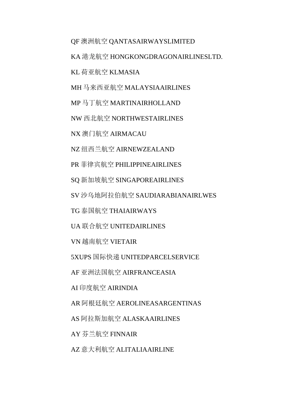 全球主要航空公司英文简称表_第2页