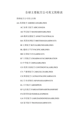 全球主要航空公司英文简称表