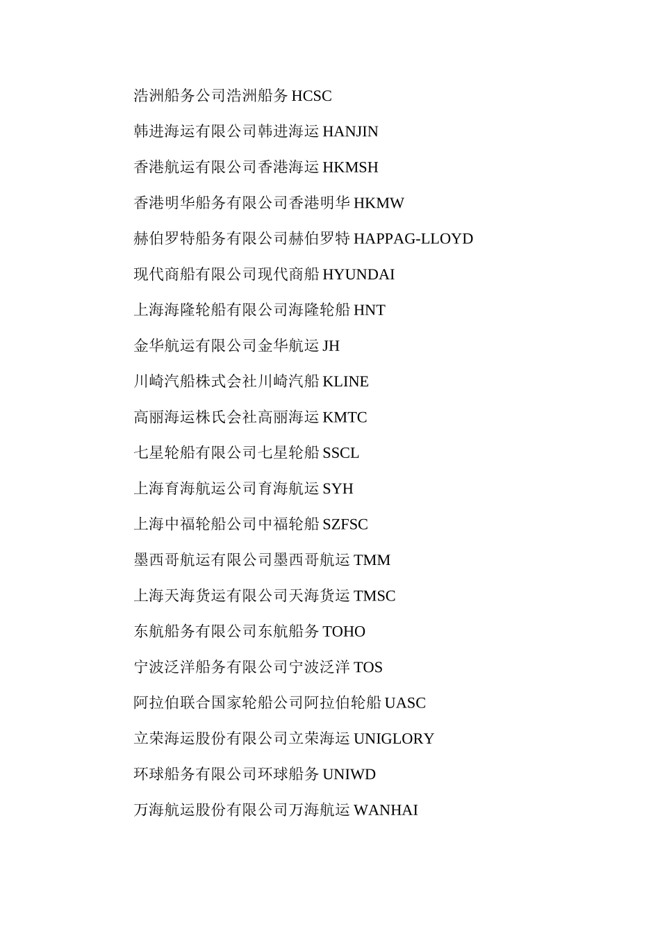 全球主要船务公司简称与缩写一览表_第2页