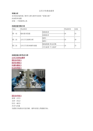 公共卫生职业素质