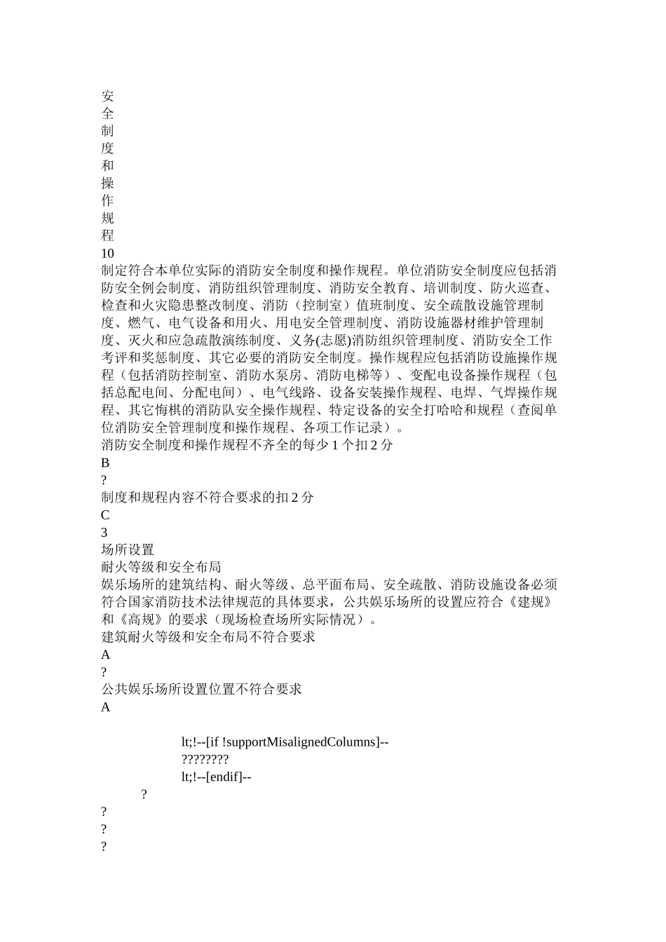 公共娱乐场所消防安全标准化管理评定细则_第2页