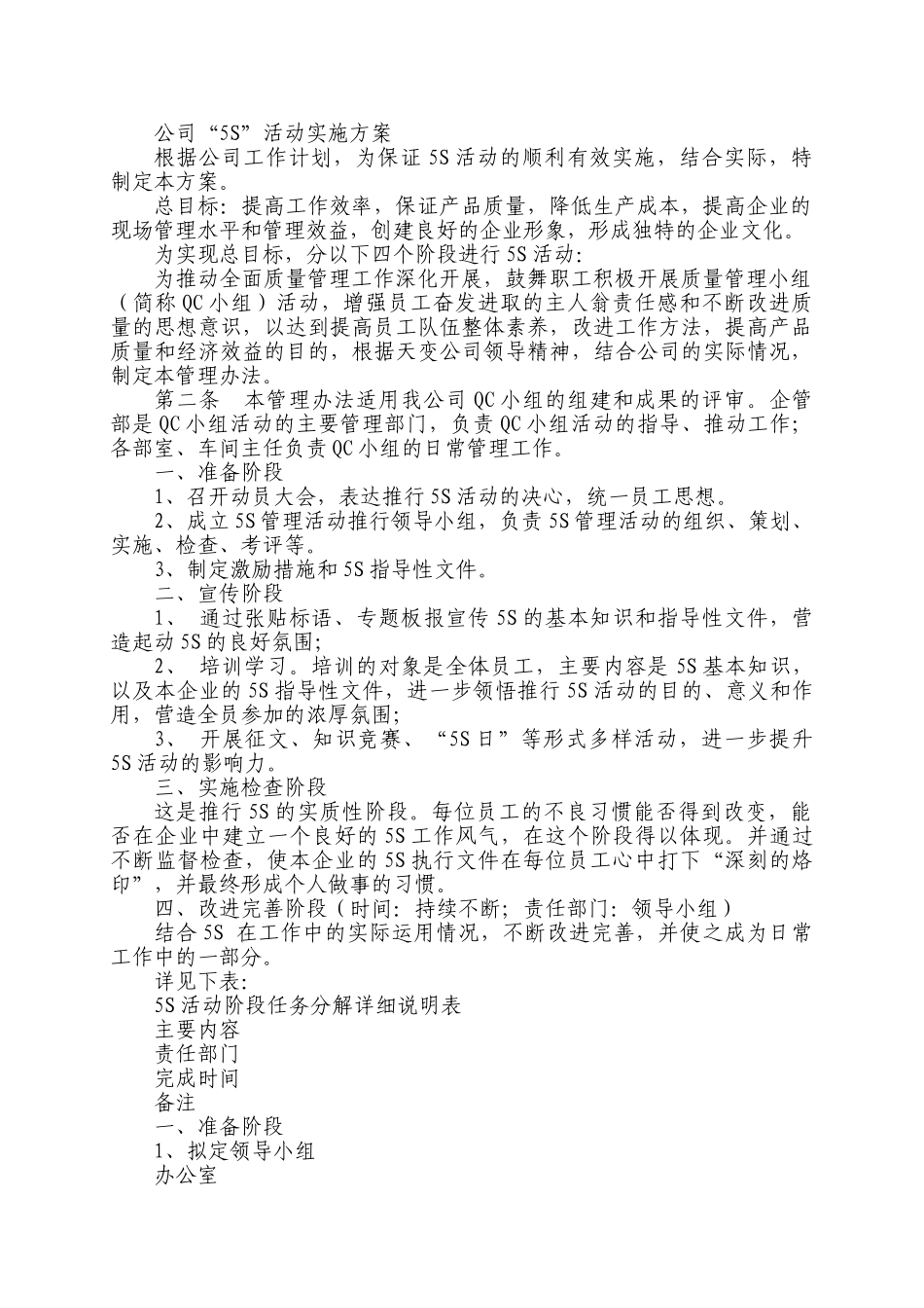 公司5S活动实施方案_第1页
