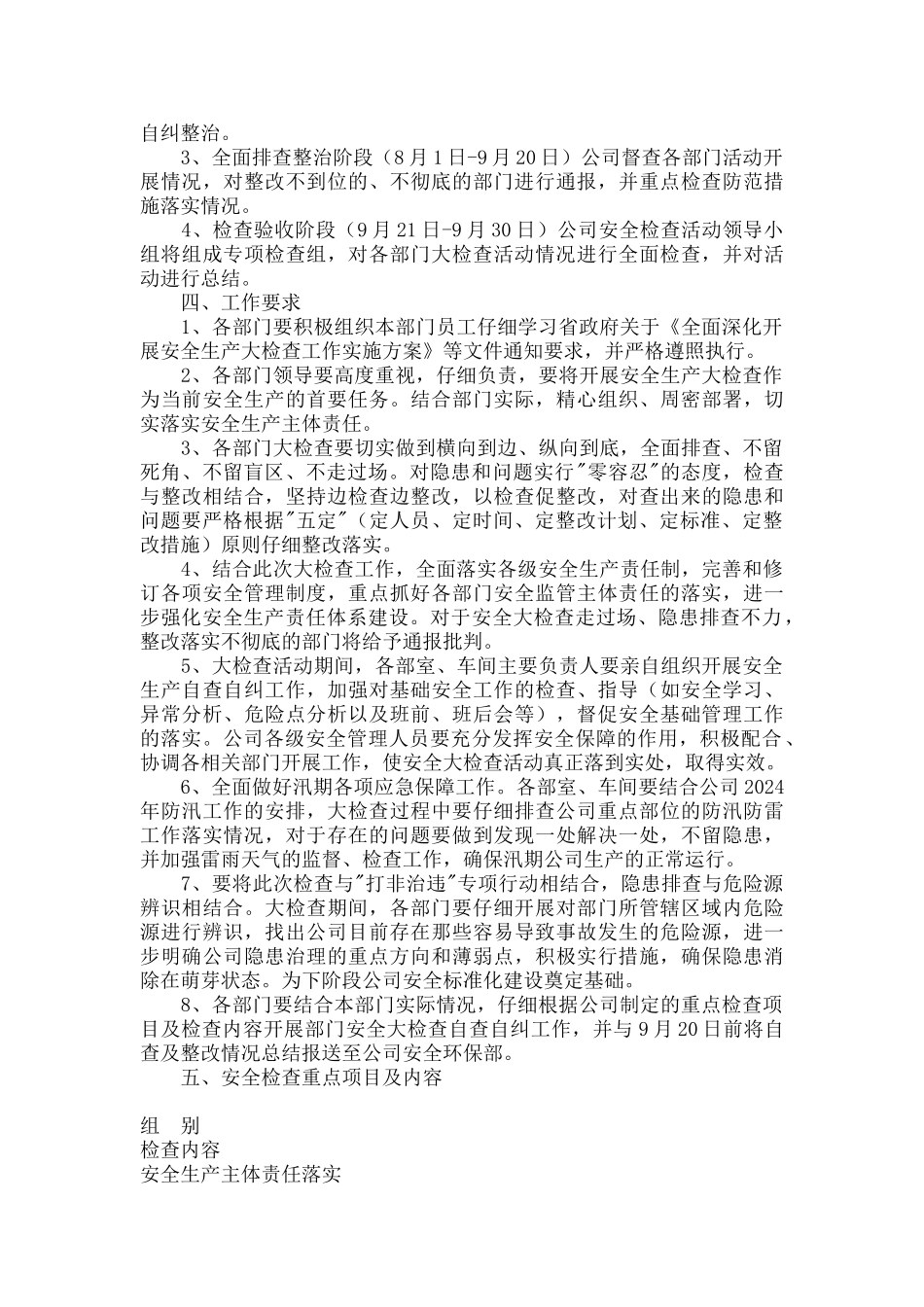 公司安全检查工作方案_第2页