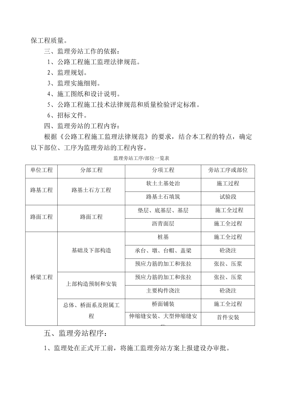公路工程监理旁站方案_第3页
