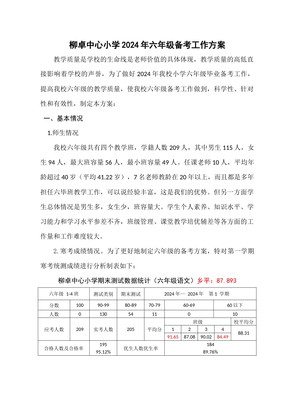 六年级备考方案_第1页