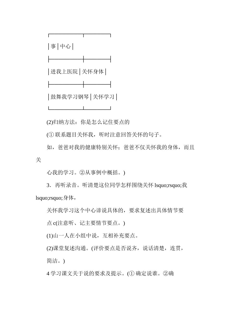 六年级语文教案——《听说训练：爸爸关心我》简案_第2页