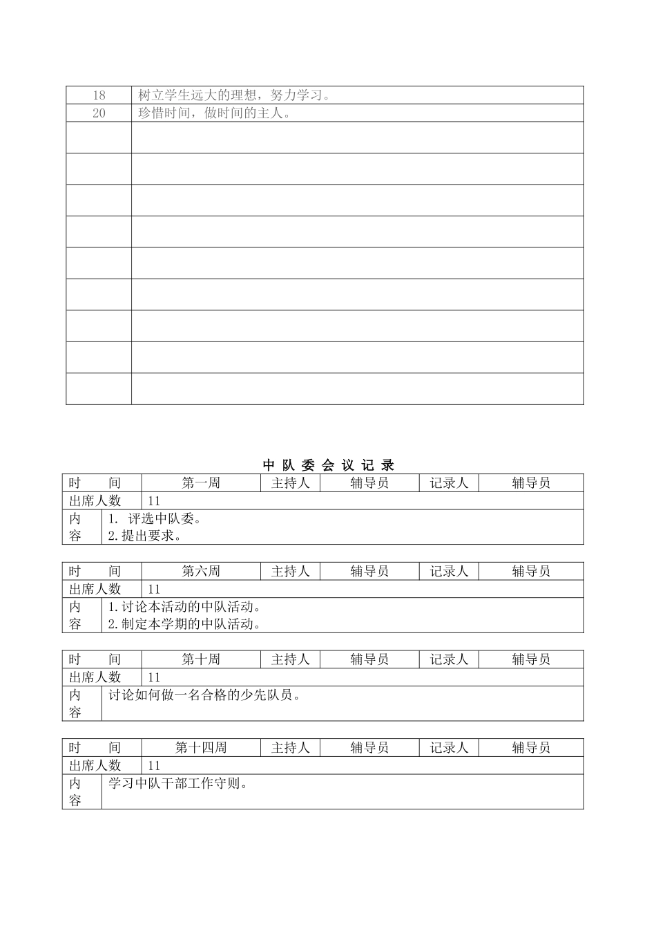 六班少先队中队工作手册(13-14上)_第3页