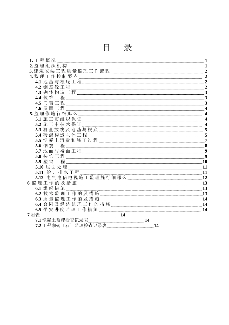 六龙壁精品城工程监理细则（土建部分）_第2页