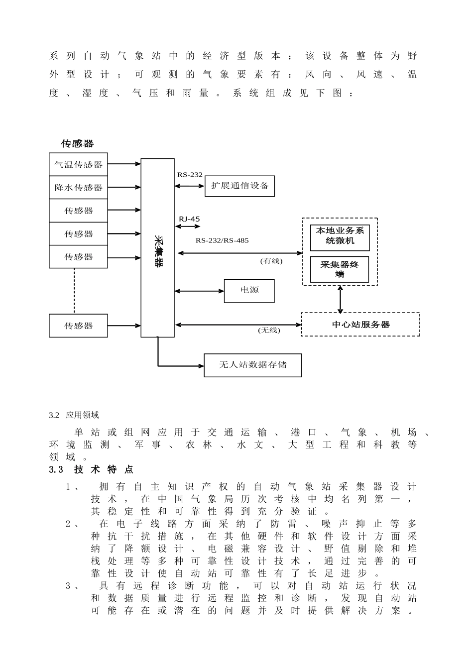 六要素自动站技术方案_第3页