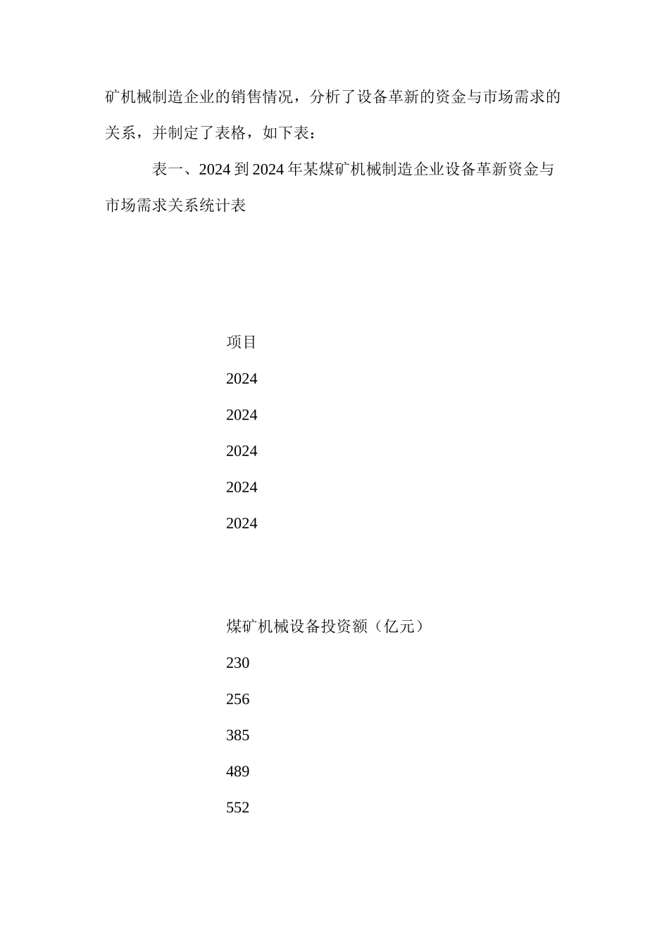 关于国产煤矿机械发展状况与趋势研究_第3页