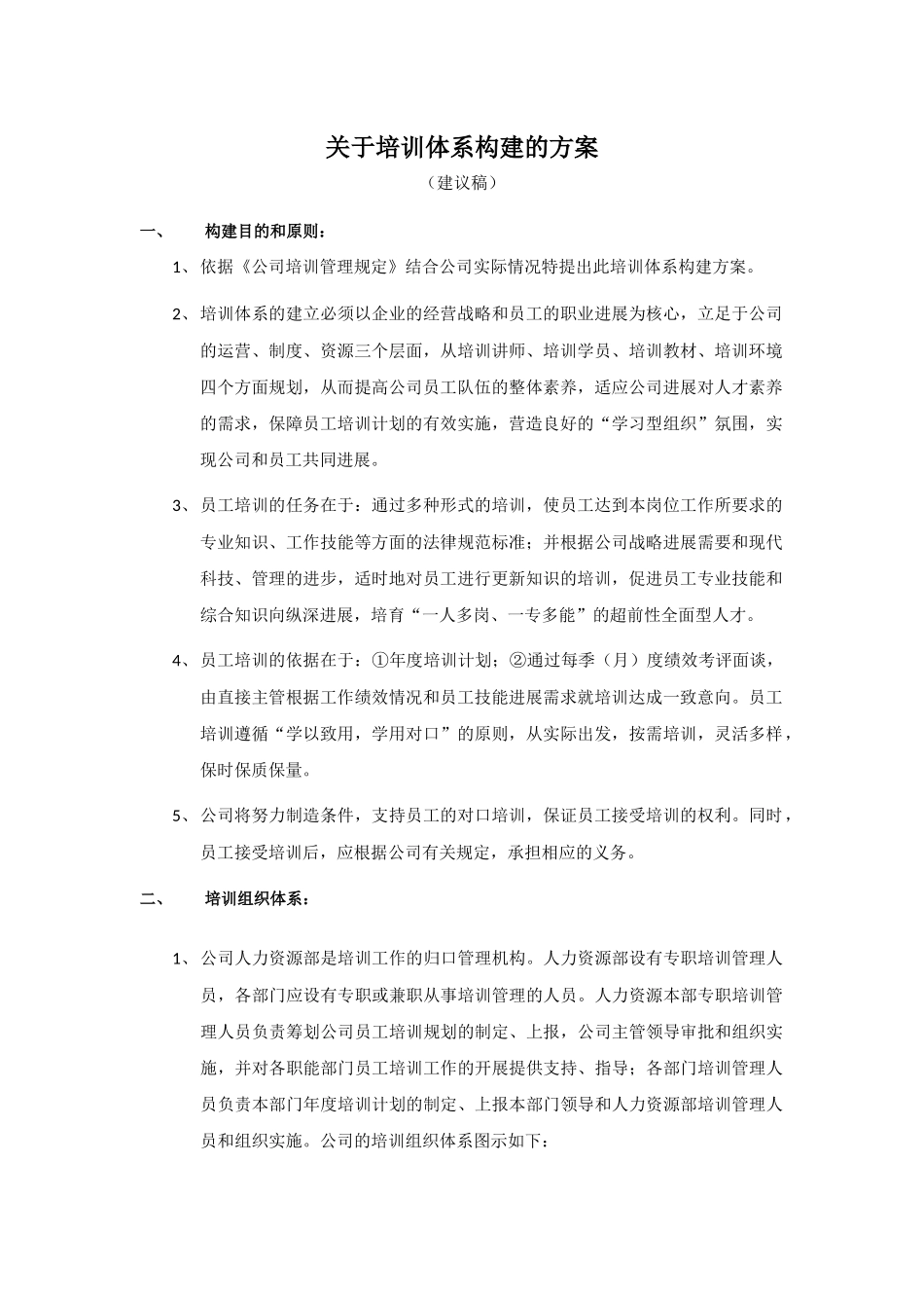 关于培训体系构建的方案_第1页