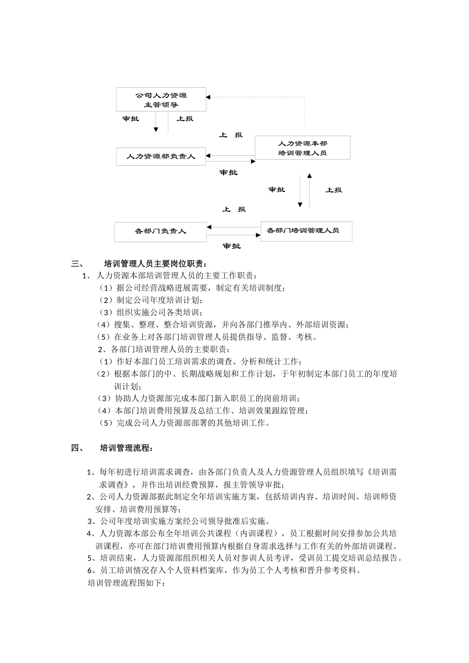 关于培训体系构建的方案_第2页