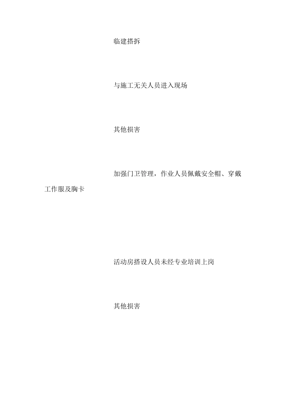 其他作业项目危险点辩识ahref=&#xD;&#xA;item397442.aspx#section&#xD;&#xA;imgsrc=imgword.gif&#xD;&#xA;alt=点击此处下载本文件word格式a_第3页