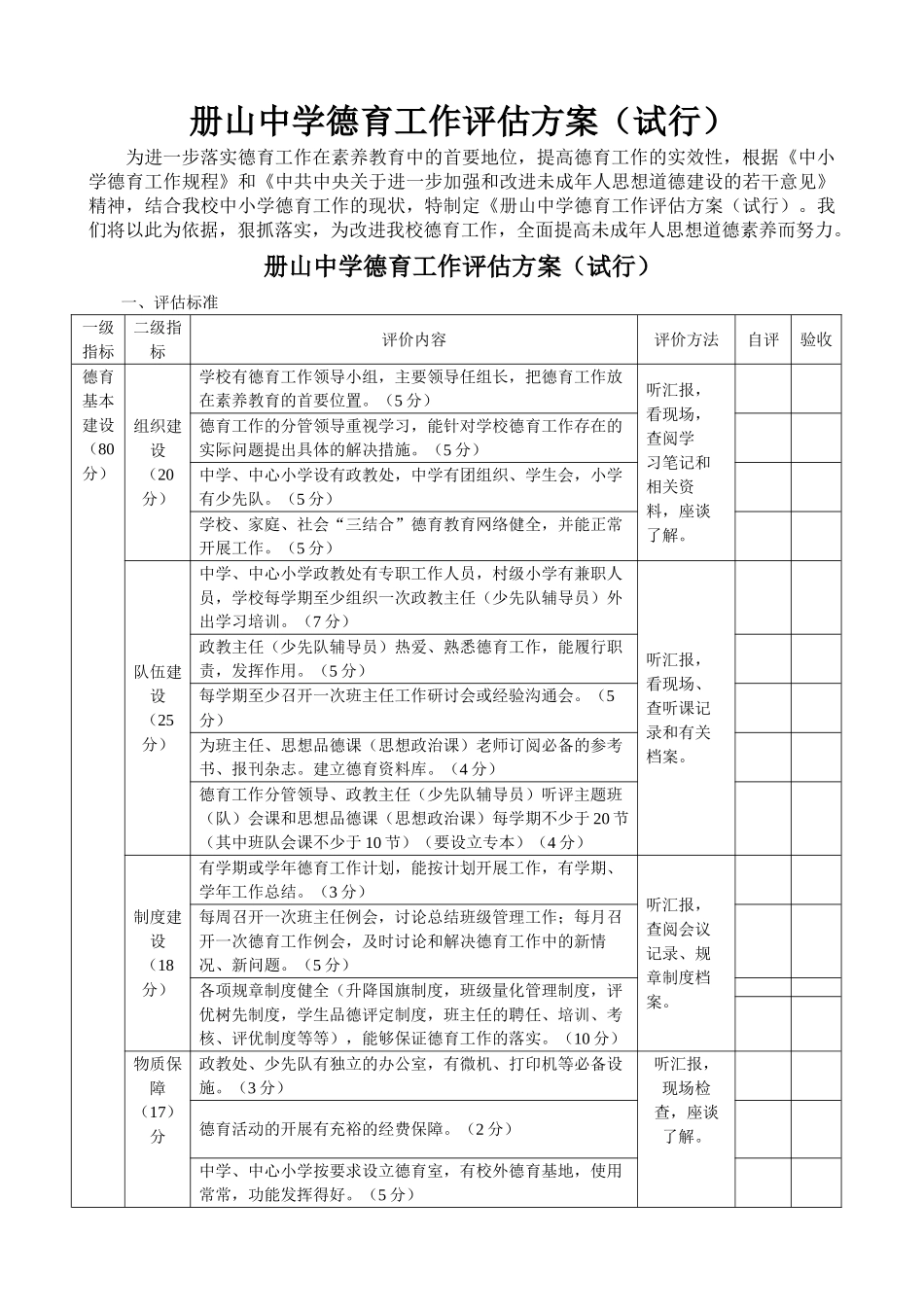 册山中学德育工作评估方案_第1页
