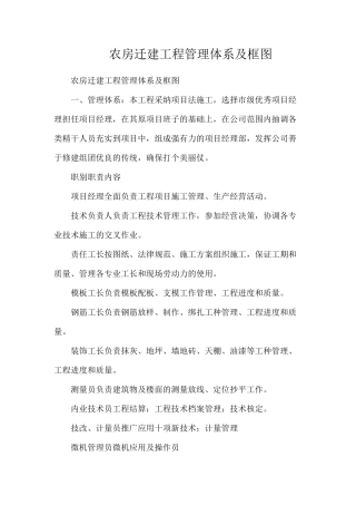 农房迁建工程管理体系及框图
