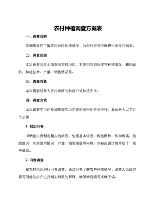 农村种植调查方案表
