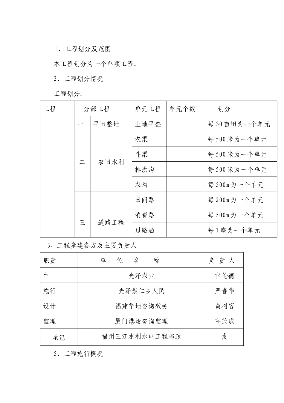 农田土地整理项目监理工作总结_第3页