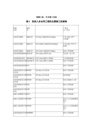 凝土泵、车及施工设备