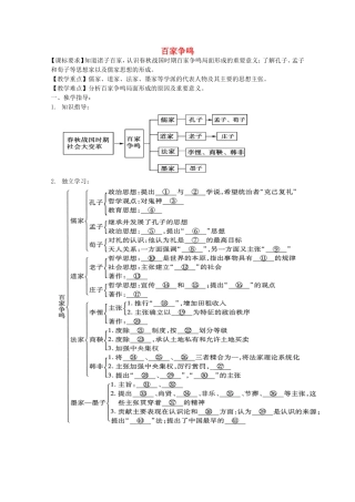 《百家争鸣》教案（1）