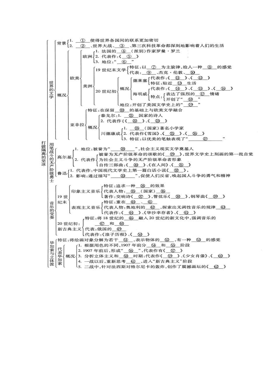 《打破隔离的坚冰》教案（3）_第2页