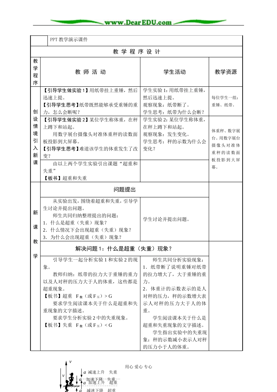 《超重与失重》(陈龙法)_第2页