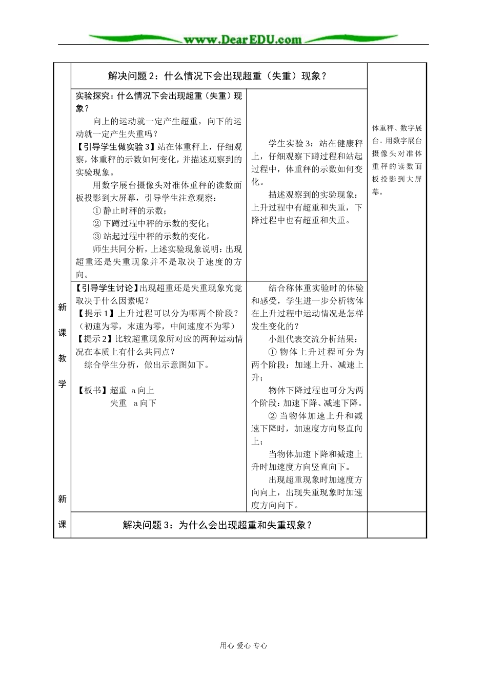 《超重与失重》(陈龙法)_第3页