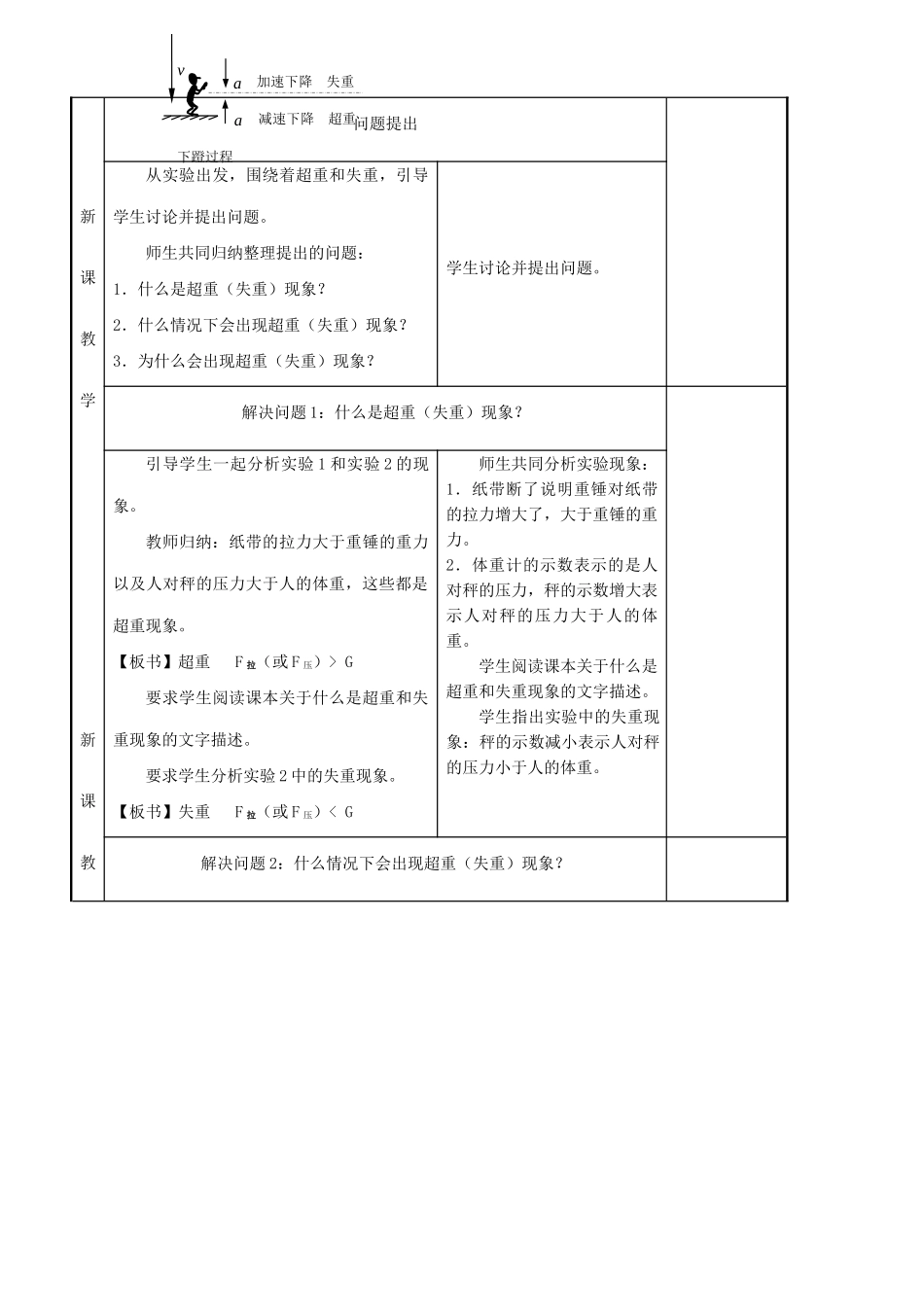 《超重与失重》教案（2）_第3页