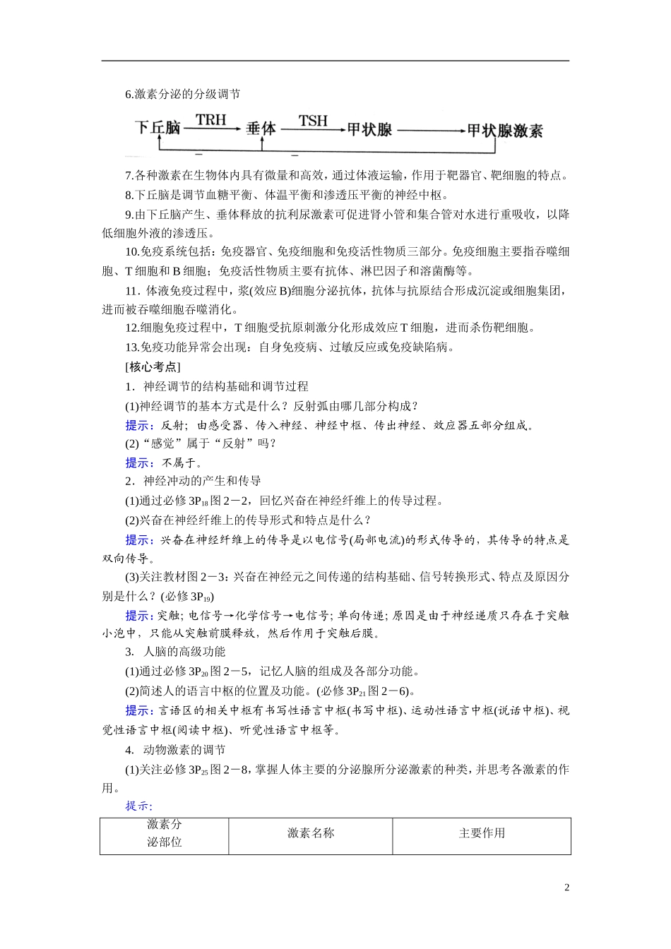 【360°导学】2014高考生物 考前回归教材（基础图例+关键语句+核心考点）第八部分 人和高等动物生命活动的调节_第2页