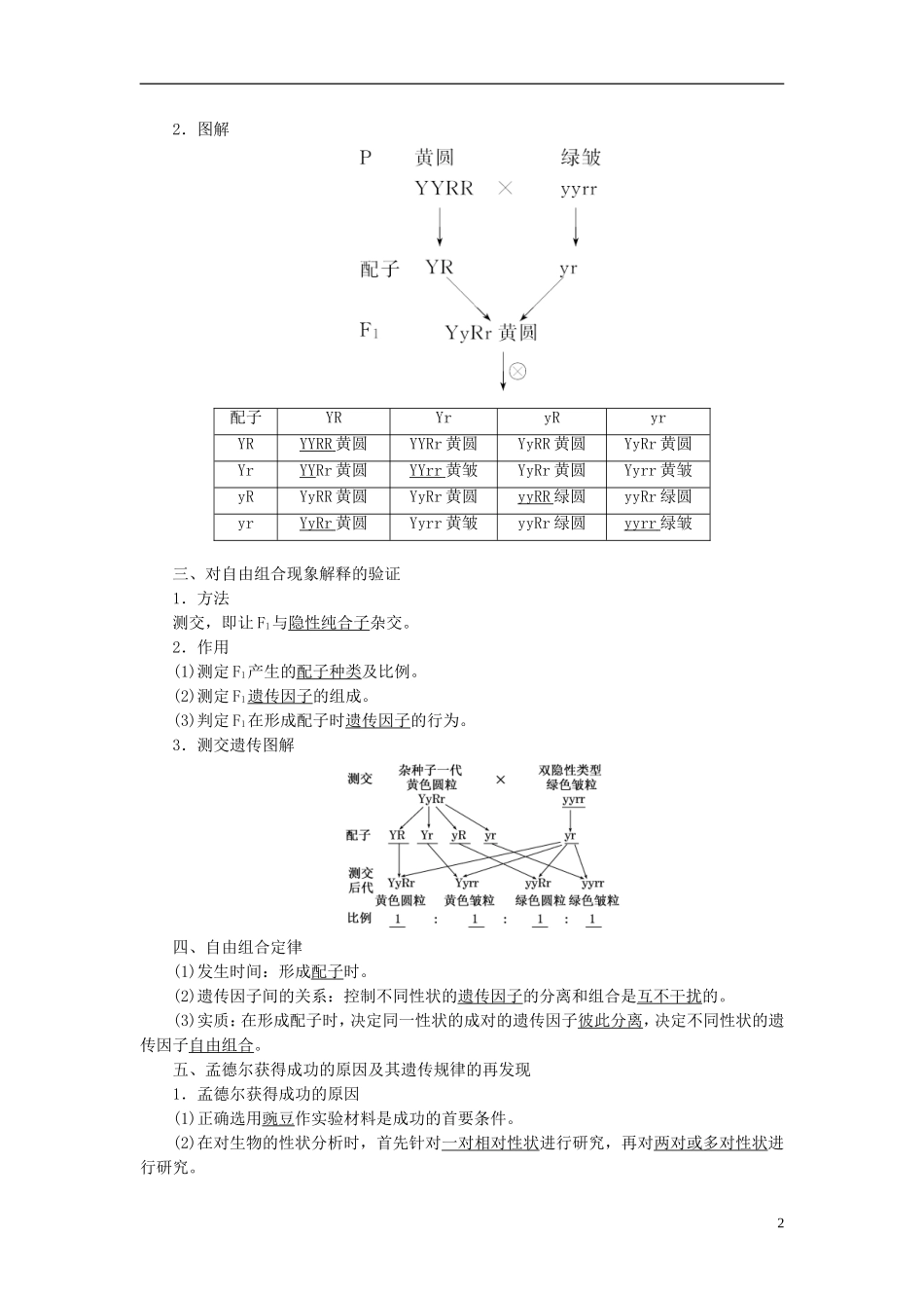【创新方案】2013-2014学年高中生物 1.2 孟德尔的豌豆杂交实验导学设计 新人教版必修2_第2页