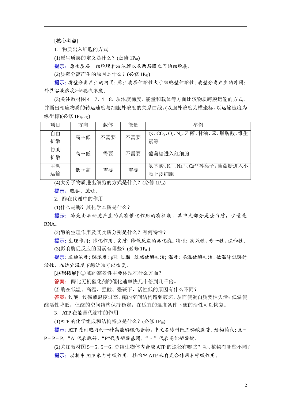 【360°导学】2014高考生物 考前回归教材（基础图例+关键语句+核心考点）第二部分 物质的输入、输出和酶ATP_第2页