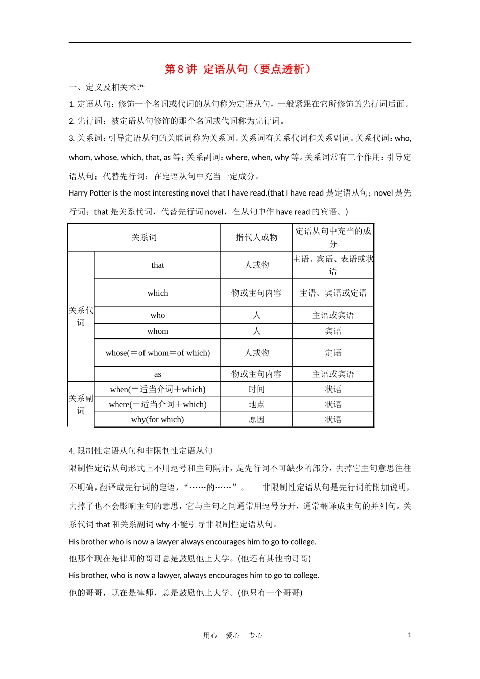 《夺冠之路》江苏省2012高考英语一轮复习 语法部分 第8讲 定语从句精品学案 牛津译林版_第1页