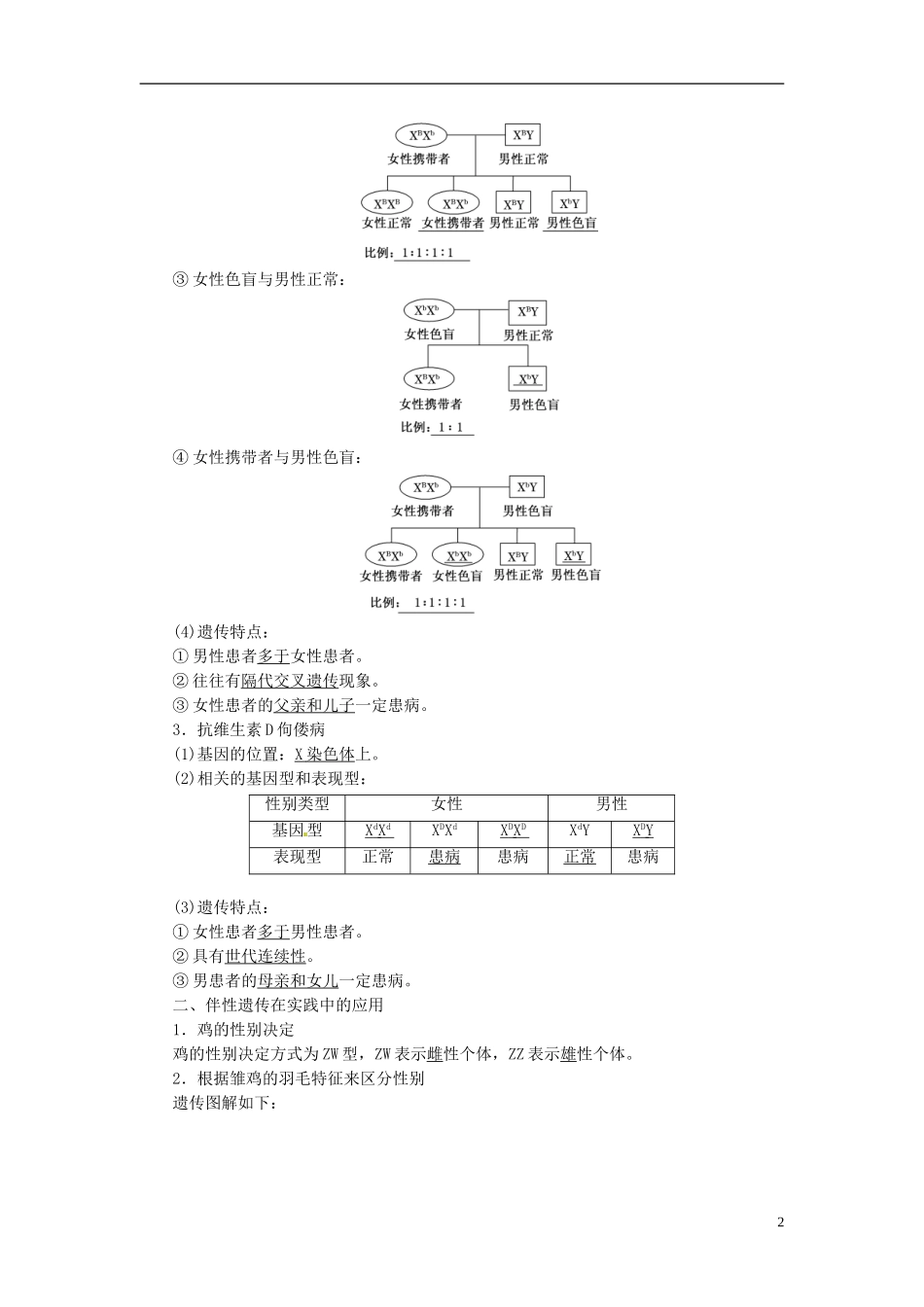 【创新方案】2013-2014学年高中生物 2.3 伴 性 遗 传导学设计 新人教版必修2_第2页