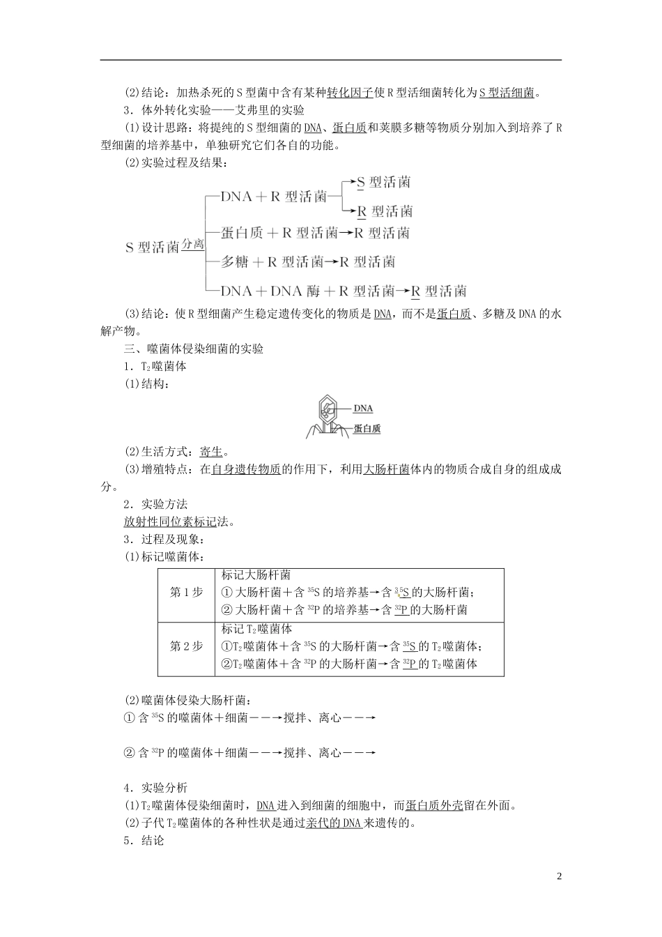 【创新方案】2013-2014学年高中生物 3.1 DNA是主要的遗传物质导学设计 新人教版必修2_第2页
