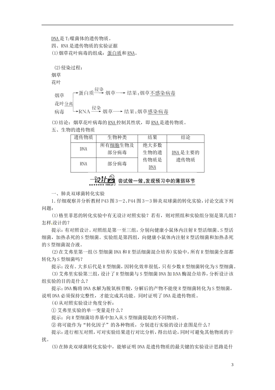 【创新方案】2013-2014学年高中生物 3.1 DNA是主要的遗传物质导学设计 新人教版必修2_第3页
