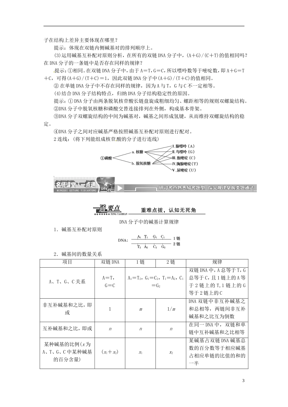 【创新方案】2013-2014学年高中生物 3.2 DNA分子的结构导学设计 新人教版必修2_第3页