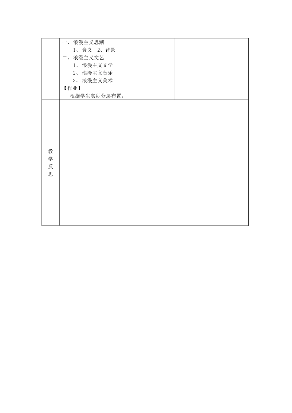 《工业革命时代的浪漫情怀》教案（1）_第2页
