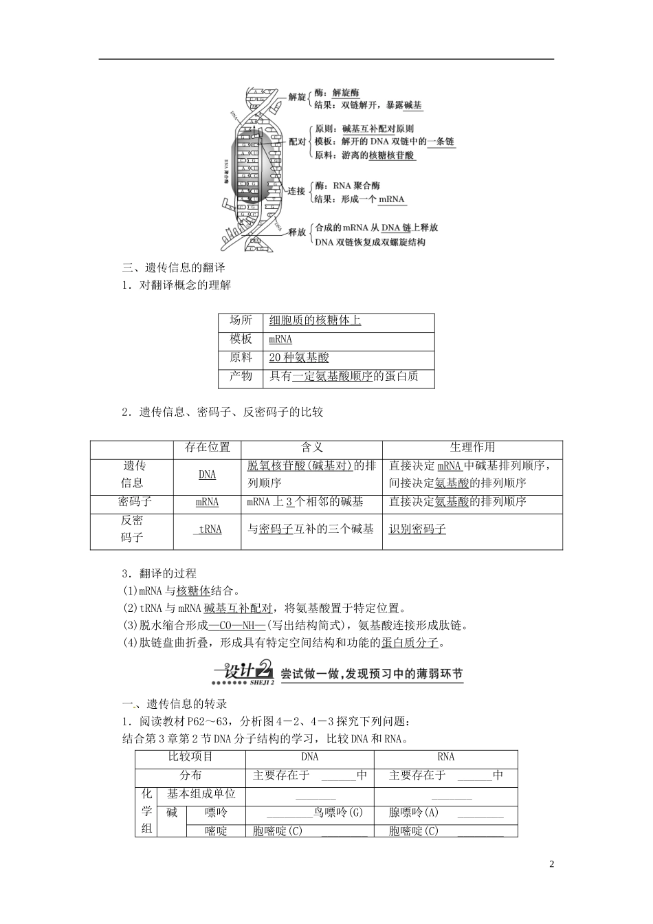 【创新方案】2013-2014学年高中生物 4.1 基因指导蛋白质的合成导学设计 新人教版必修2_第2页