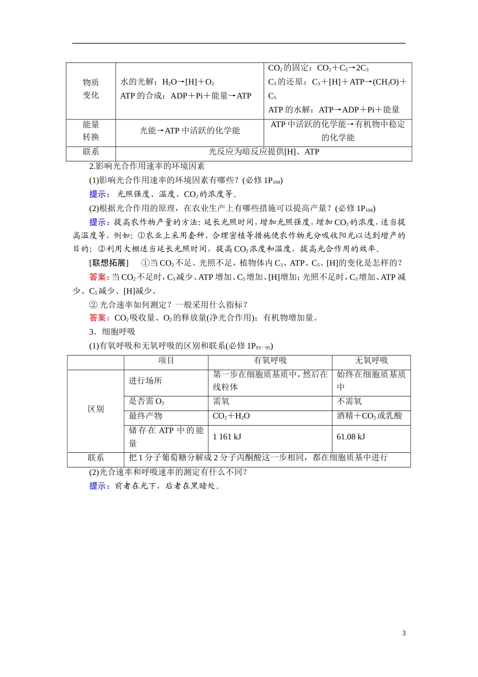 【360°导学】2014高考生物 考前回归教材（基础图例+关键语句+核心考点）第三部分 细胞呼吸和光合作用_第3页